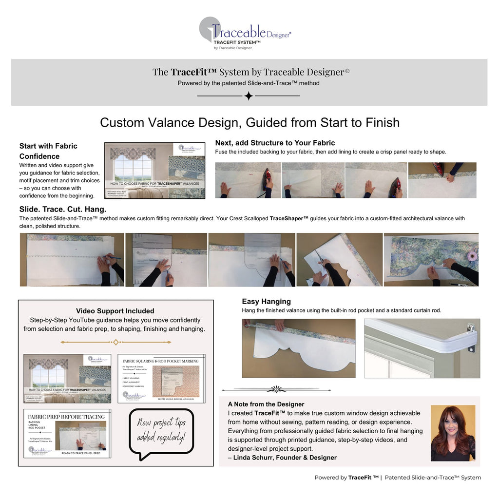 Traceable Designer Scalloped Cornice-Style Valance Kit | Rod-Pocket Valance | Fits All Window Sizes | Reusable No-Sew Fabric-Shaping Form