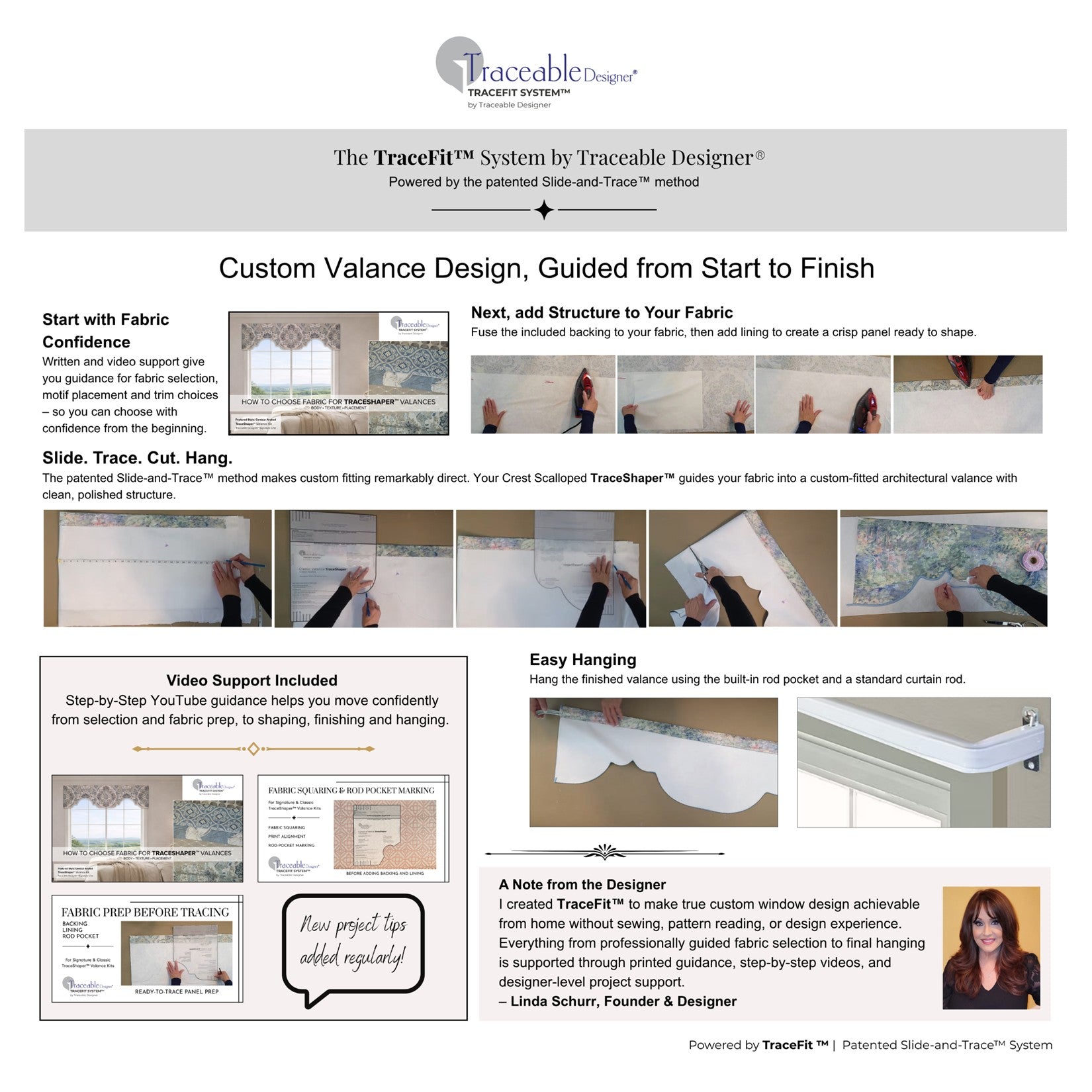 Traceable Designer Scalloped Cornice-Style Valance Kit | Rod-Pocket Valance | Fits All Window Sizes | Reusable No-Sew Fabric-Shaping Form