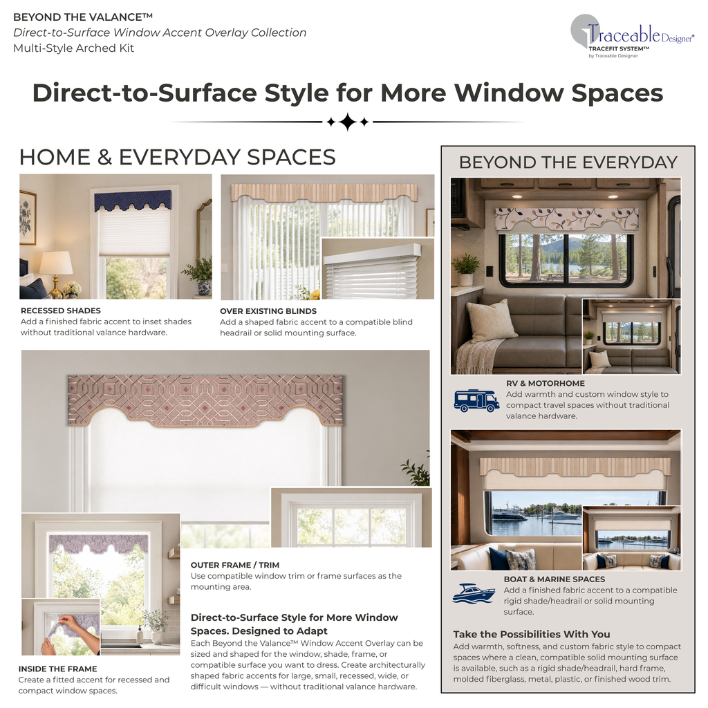 Traceable Designer Beyond the Valance Arched Window Accent Overlay kit with custom-fitted fabric valance installed over a roller shade using the TraceShaper reusable fabric-shaping system.”