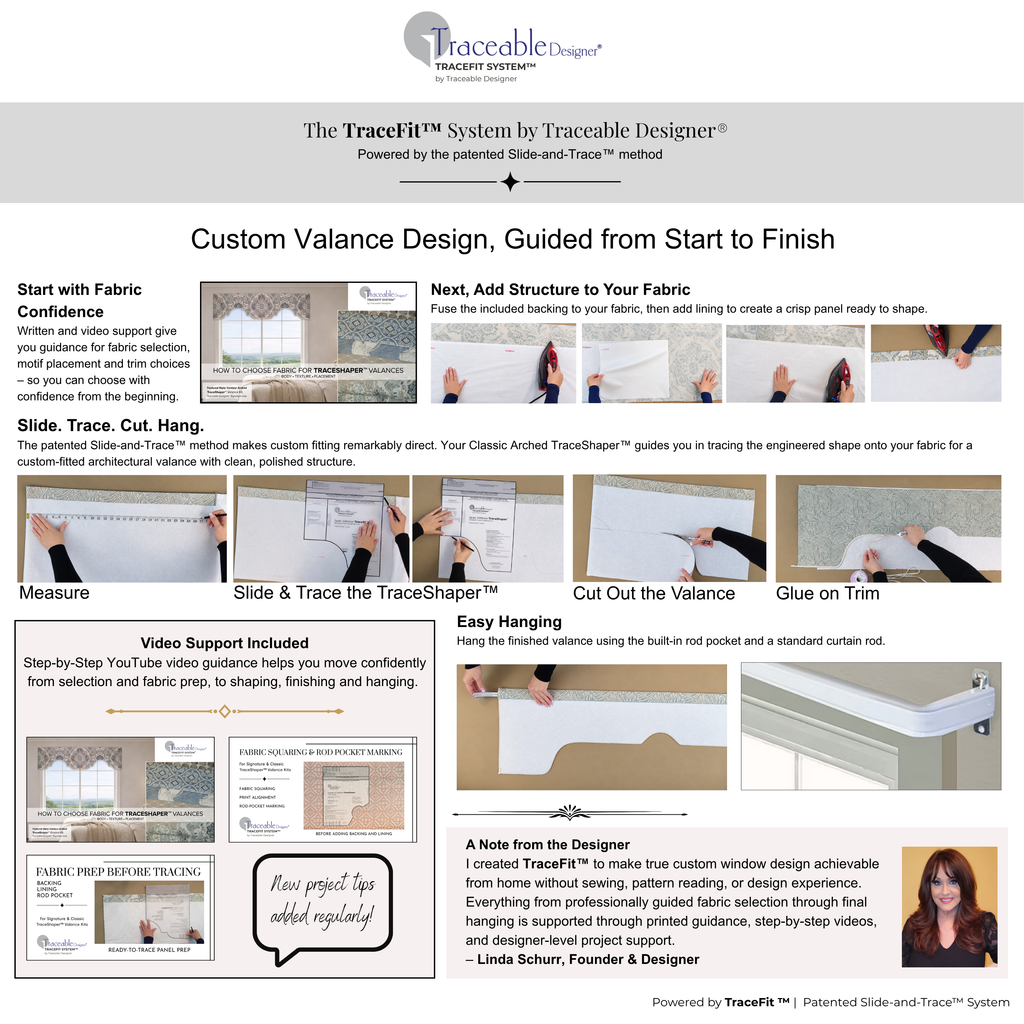 Classic Arched TraceShaper step-by-step process showing fabric preparation, measuring, tracing the engineered shape, cutting, trimming and hanging the finished valance.