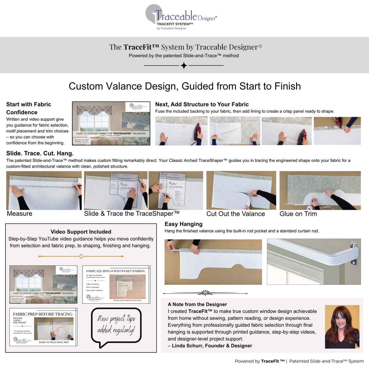Classic Arched TraceShaper step-by-step process showing fabric preparation, measuring, tracing the engineered shape, cutting, trimming and hanging the finished valance.