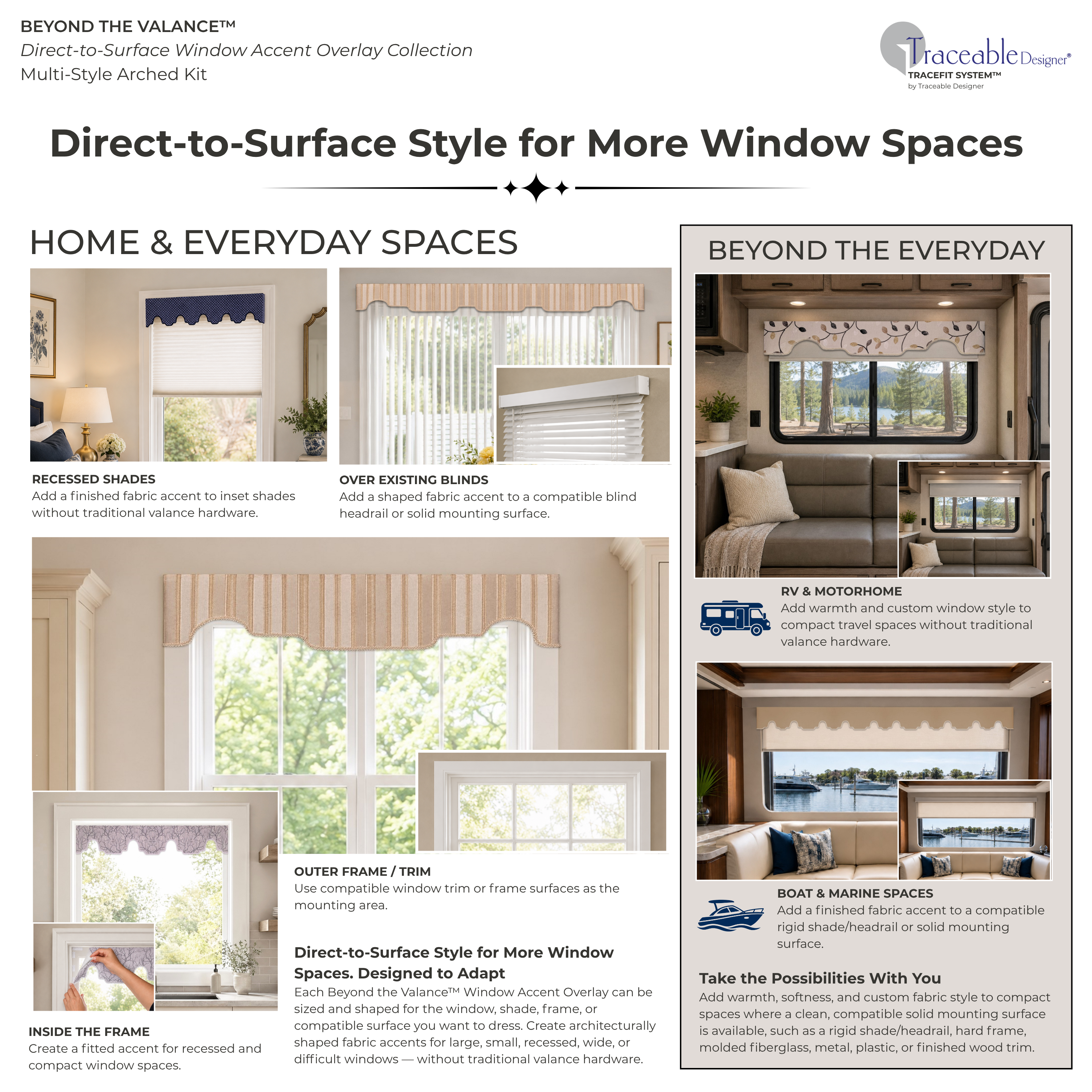 Beyond the Valance™ Arched Direct-to-Surface No-Sew Window Overlay Kit